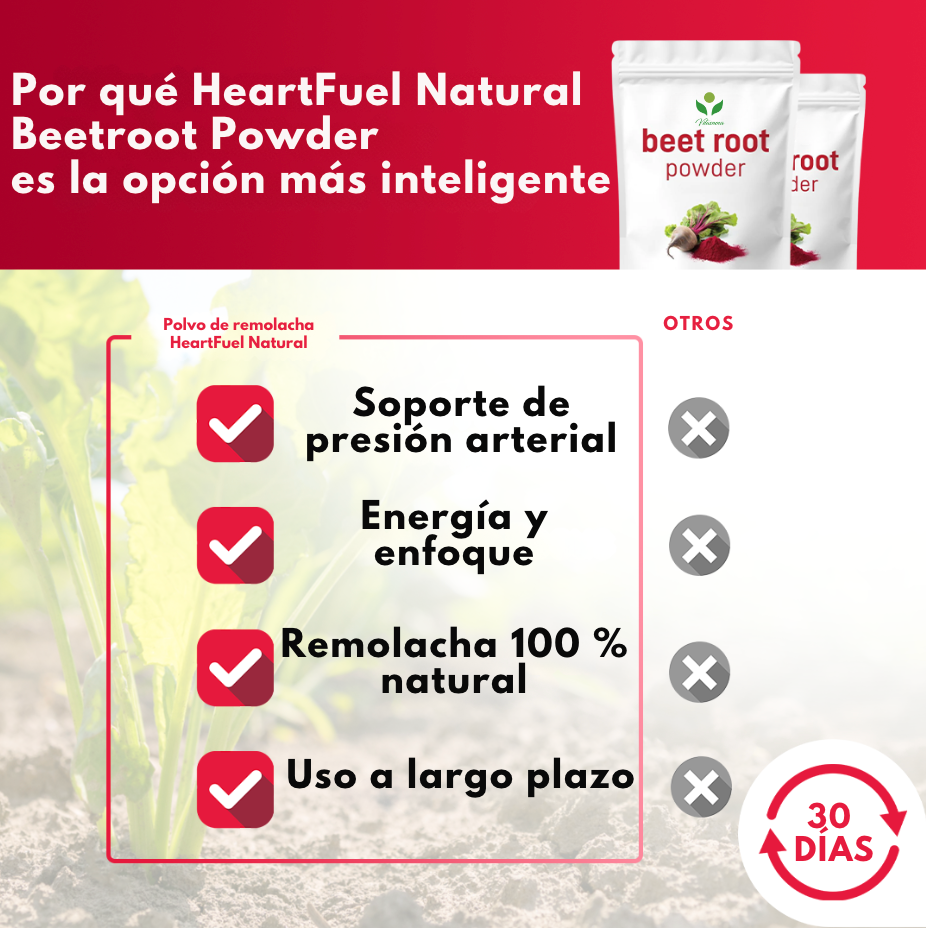 Heartfuel™ Natural Beet Root Powder + Cuchara GRATIS