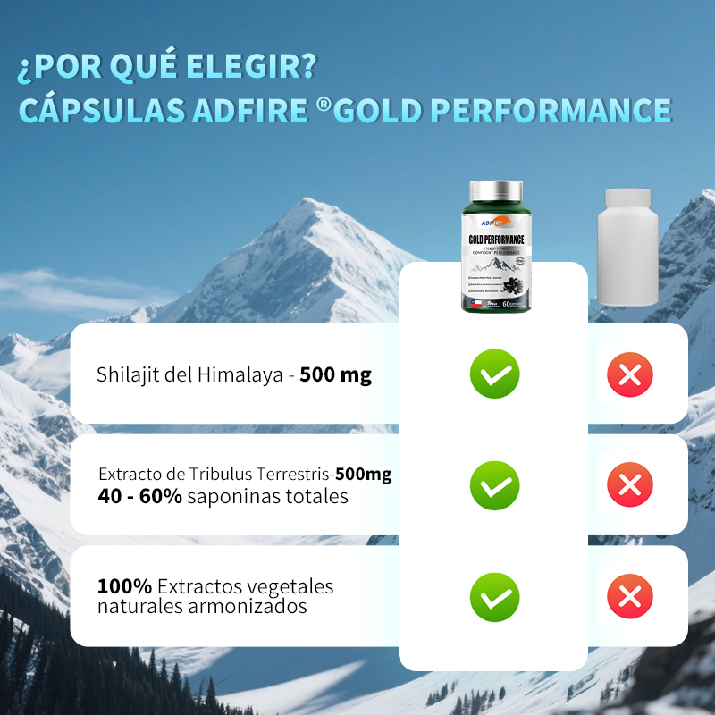 𝐀𝐝𝐟𝐢𝐫𝐞® 𝐂𝐚́𝐩𝐬𝐮𝐥𝐚𝐬 𝐝𝐞 𝐑𝐞𝐧𝐝𝐢𝐦𝐢𝐞𝐧𝐭𝐨 𝐆𝐨𝐥𝐝 — 𝐑𝐞𝐜𝐮𝐩𝐞𝐫𝐚 𝐭𝐮 𝐥𝐢𝐝𝐞𝐫𝐚𝐳𝐠𝐨: 𝐫𝐞𝐜𝐮𝐩𝐞𝐫𝐚 𝐭𝐮 𝐞𝐬𝐭𝐚𝐝𝐨 𝐲 𝐜𝐨𝐧𝐟𝐢𝐚𝐧𝐳𝐚 𝐞𝐧 𝟑𝟎 𝐝𝐢́𝐚𝐬--𝐏𝐨𝐭𝐞𝐧𝐜𝐢𝐚𝐝𝐨𝐫 𝐍𝐚𝐭𝐮𝐫𝐚𝐥 𝐝𝐞 𝐓𝐚𝐦𝐚𝐧̃𝐨 𝐲 𝐑𝐞