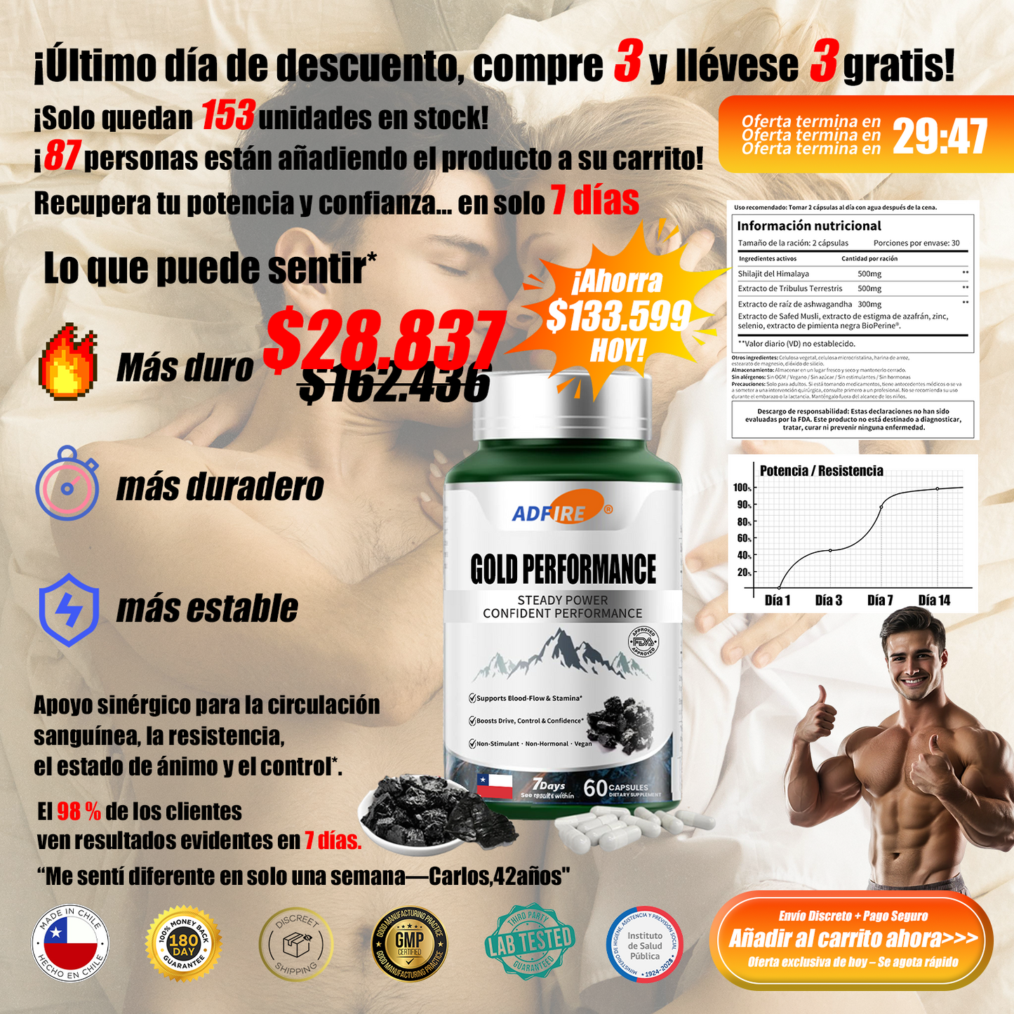 𝐀𝐝𝐟𝐢𝐫𝐞® 𝐂𝐚́𝐩𝐬𝐮𝐥𝐚𝐬 𝐝𝐞 𝐑𝐞𝐧𝐝𝐢𝐦𝐢𝐞𝐧𝐭𝐨 𝐆𝐨𝐥𝐝 — 𝐑𝐞𝐜𝐮𝐩𝐞𝐫𝐚 𝐭𝐮 𝐥𝐢𝐝𝐞𝐫𝐚𝐳𝐠𝐨: 𝐫𝐞𝐜𝐮𝐩𝐞𝐫𝐚 𝐭𝐮 𝐞𝐬𝐭𝐚𝐝𝐨 𝐲 𝐜𝐨𝐧𝐟𝐢𝐚𝐧𝐳𝐚 𝐞𝐧 𝟑𝟎 𝐝𝐢́𝐚𝐬--𝐏𝐨𝐭𝐞𝐧𝐜𝐢𝐚𝐝𝐨𝐫 𝐍𝐚𝐭𝐮𝐫𝐚𝐥 𝐝𝐞 𝐓𝐚𝐦𝐚𝐧̃𝐨 𝐲 𝐑𝐞