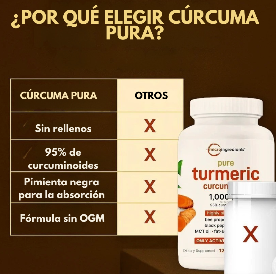 Turmeric Curcumin Herbal Complex Black Pepper & MCT Oil – 120 Capsules