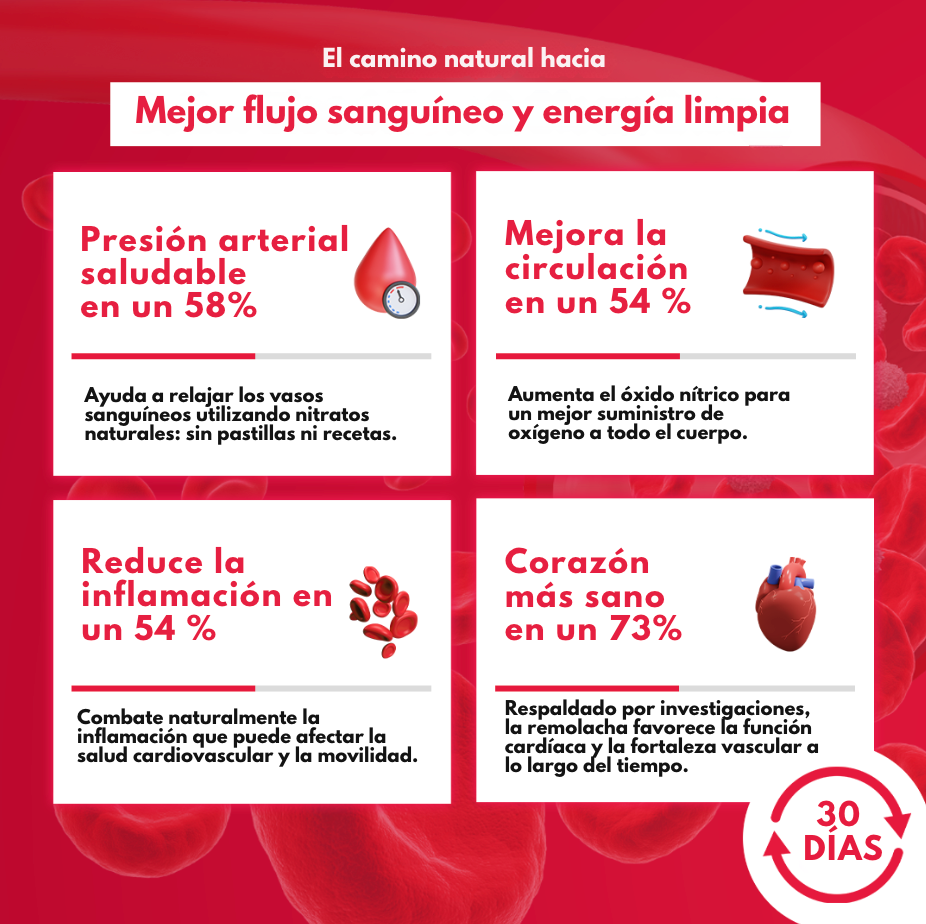 Heartfuel™ Natural Beet Root Powder + Cuchara GRATIS