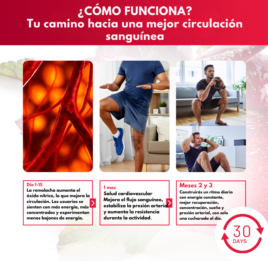 Heartfuel™ Natural Beet Root Powder + Cuchara GRATIS
