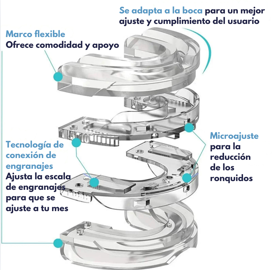 Boquilla Antirronquidos SnoreRX -  La Solución Definitiva para Noches Tranquilas