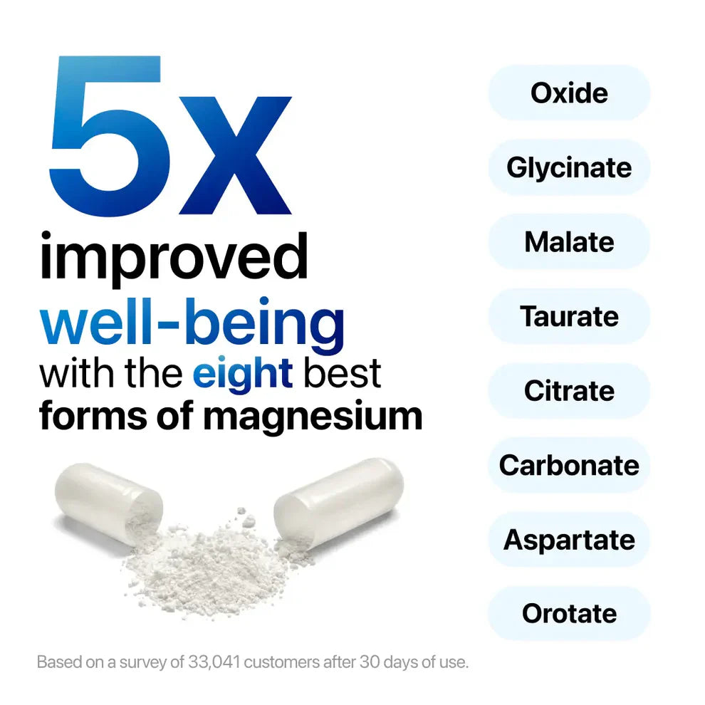 Vitasnova™ Ultimate Magnesium Complex
